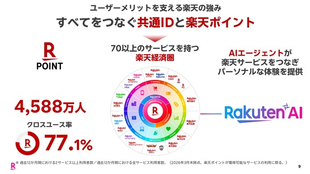 Raku09