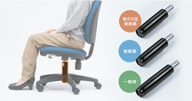 サンワサプライ製チェア、交換用シリンダー : ITライフハック