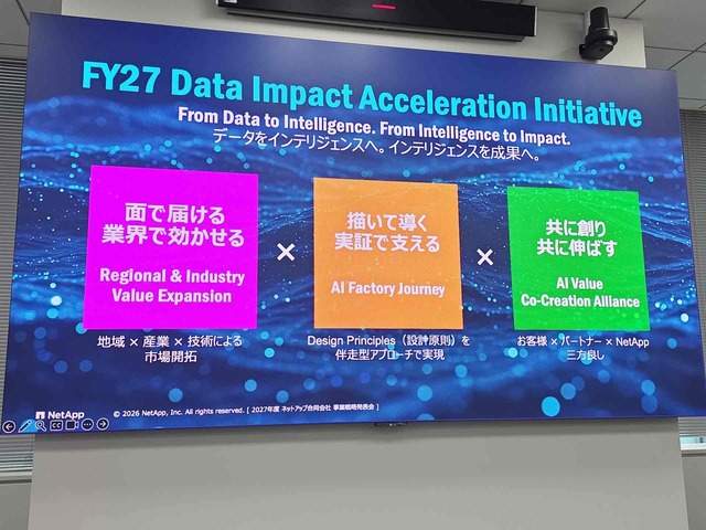 NetApp082