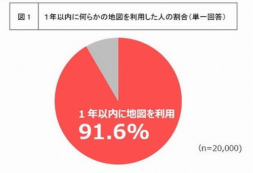 Itライフハック Itライフハック