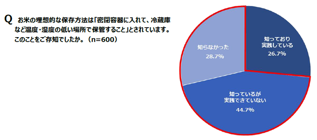 sub9
