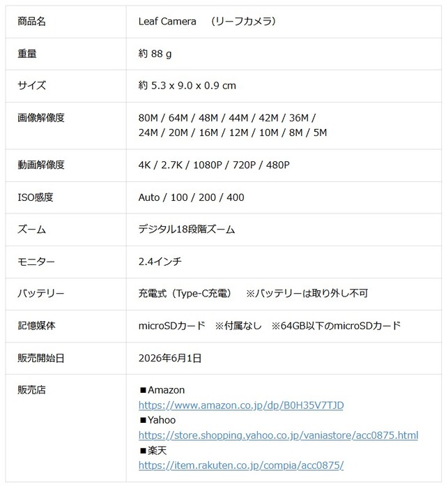 spec