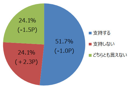 名称未設定-1