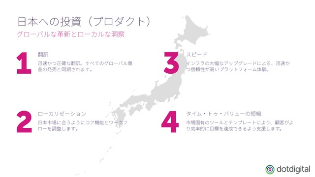 dotdigital06