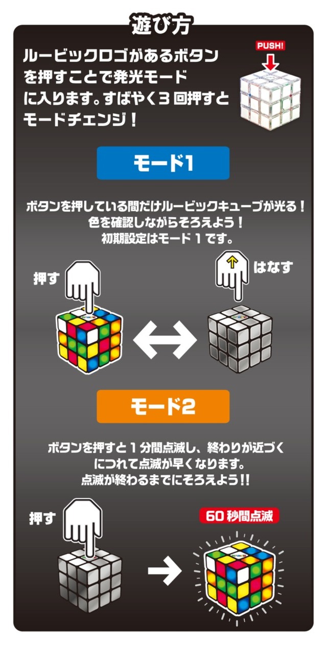 sub2