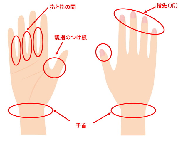 洗い残し