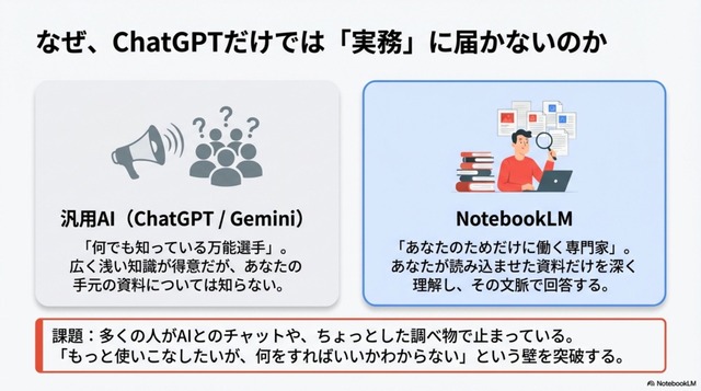 notebooklm03