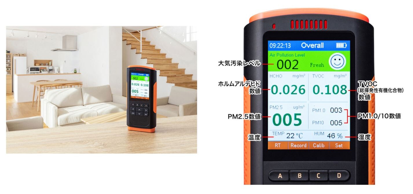 三和製作所 PM2.5チェッカー Air Monitor TH-A1-W (ホワイト) 計測、検査