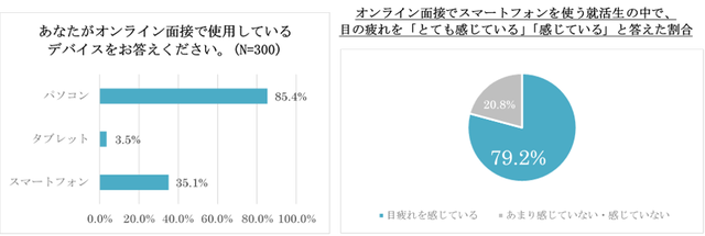 sub9