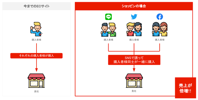 ショッピン_画像6