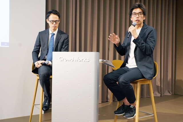 crowdworks112
