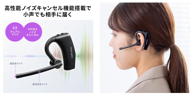 新品・未使用 Techmi BasePro ベースプロ 充電式 耳かけ型 集音器 耳