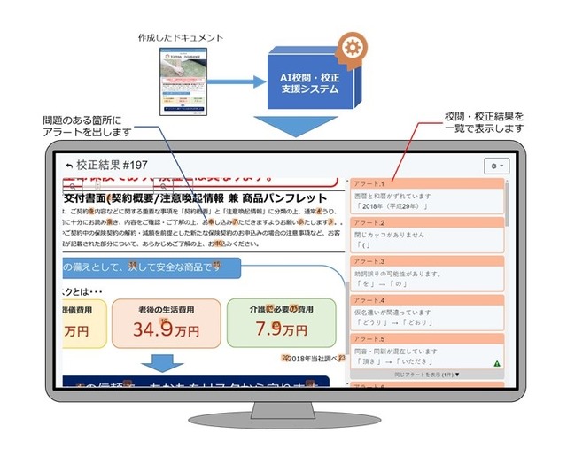 Itライフハック Ai Itライフハック Ai