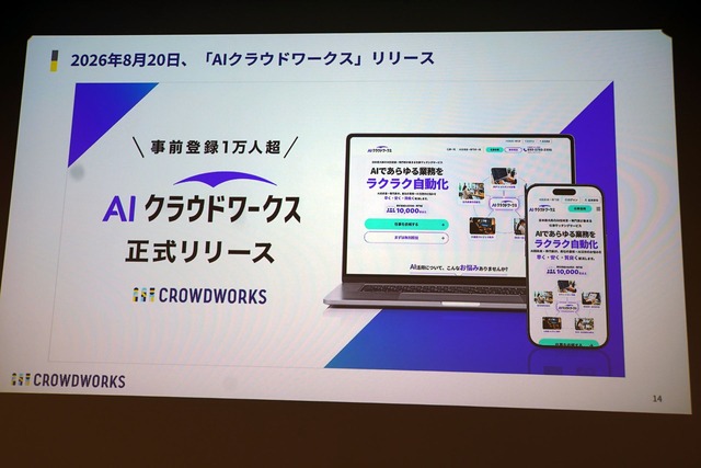 crowdworks023