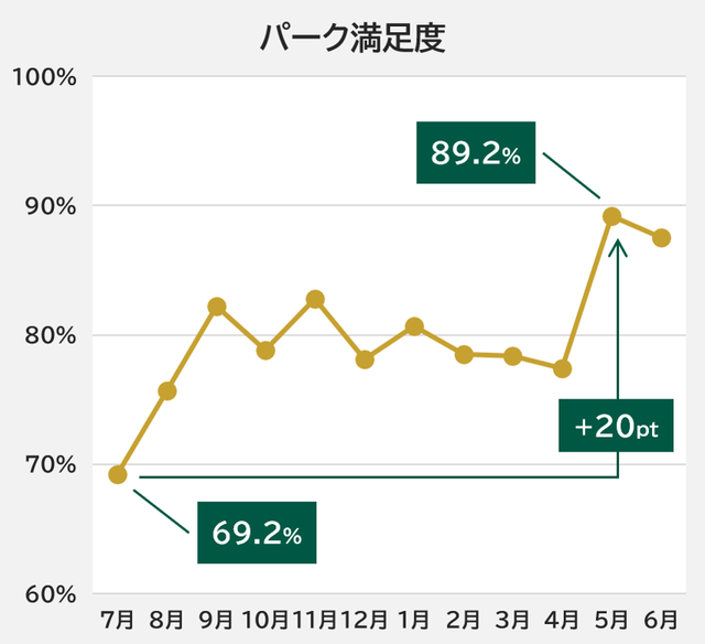 sub1