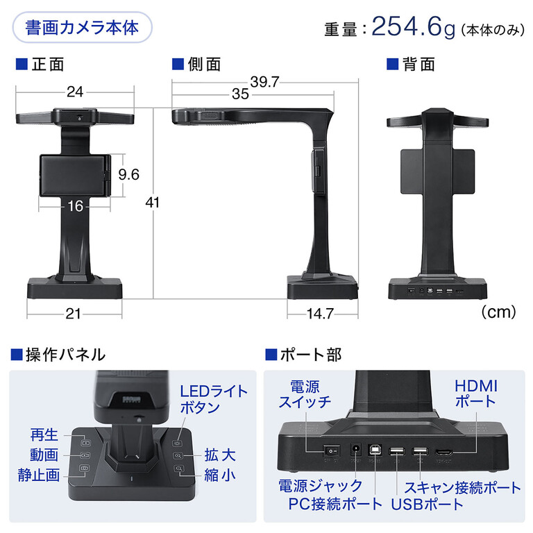 パソコン不要、これ1台でスキャンが完結！モニター付き