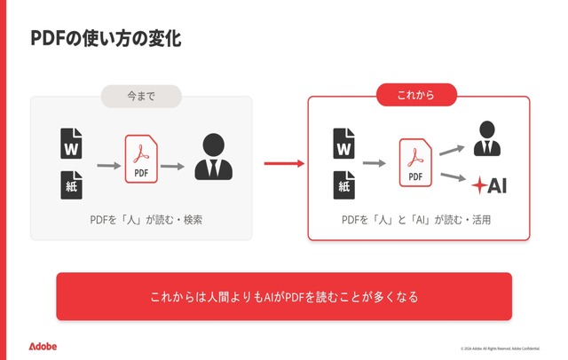 Adobe03