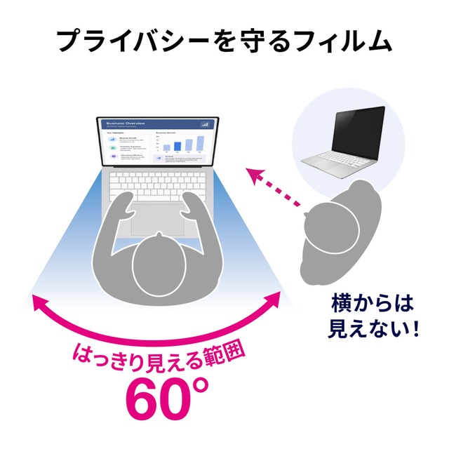 sub1