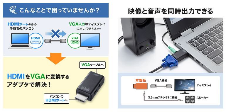 HDMI VGA 3.5mm IT