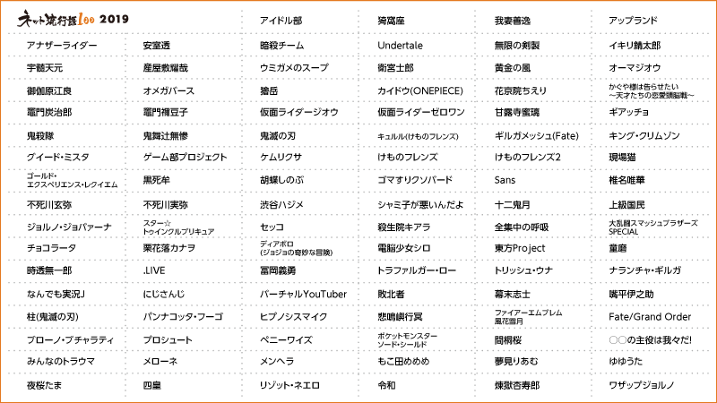 Itライフハック