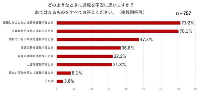 sub8