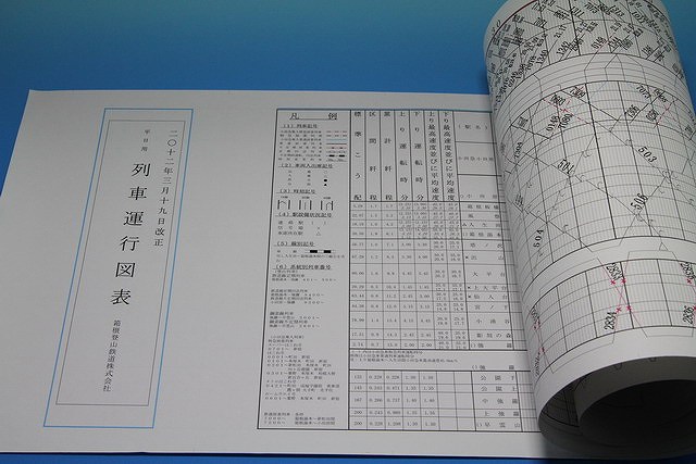 Itライフハック