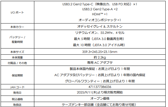 sub3