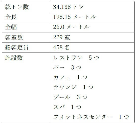sub1