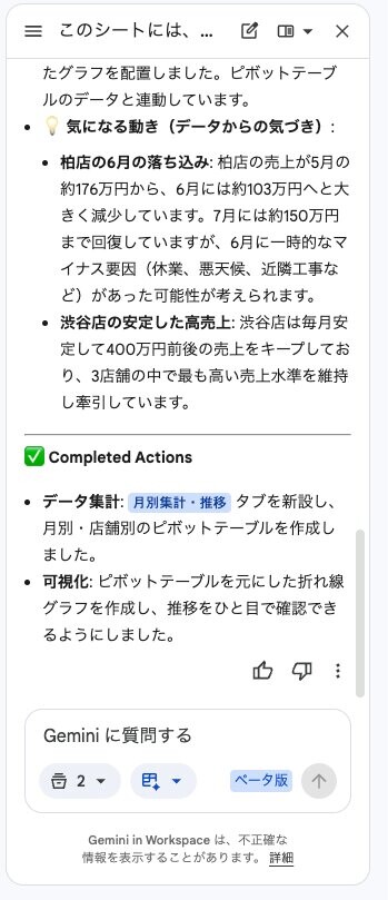 fig05_gsheet_gemini気になる動き