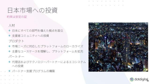 dotdigital03