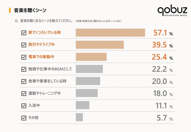 sub2