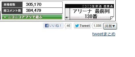 面白い生放送がわかる新機能 ニコ生の ルーキーランキング と Tweetまとめ を試した ガジェット通信 Getnews