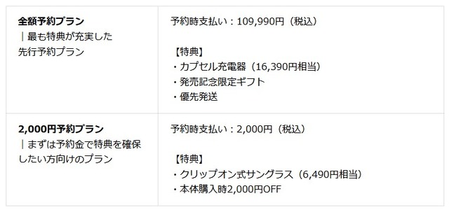 spec