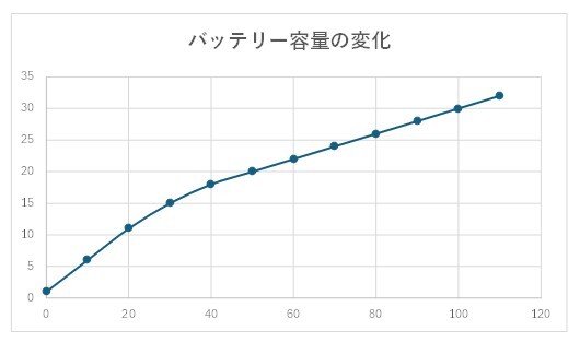 spec01