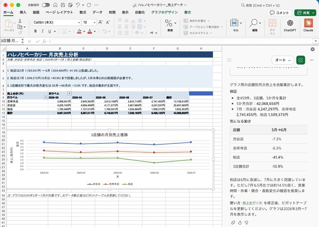 fig04_excel_copilot完成