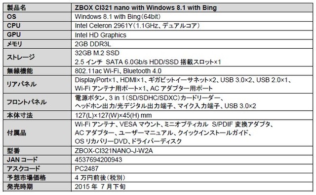 SPEC0011