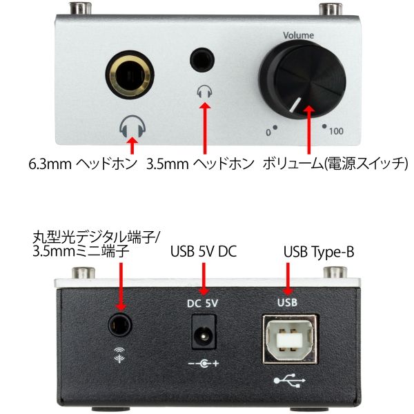 いま流行のハイレゾ（DSD native/DoP）対応！ 32bit/384kHzのUSB DAC