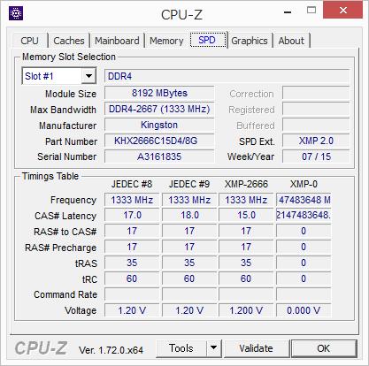 CPU-ZでもXMPプロファイルを確認できる。
