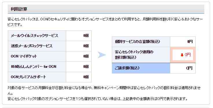 セキュリティ関連のオプションは、必要なものだけを選んで契約しよう。