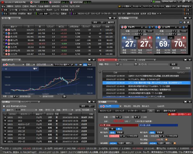 最適なデザインと機能が融合「MARKET SPEED FX」1