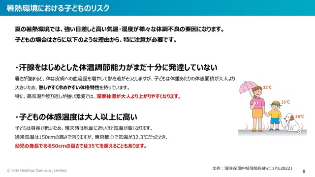 投影資料_08