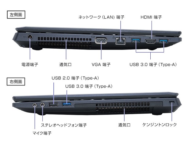 Itライフハック 1050 Itライフハック 1050