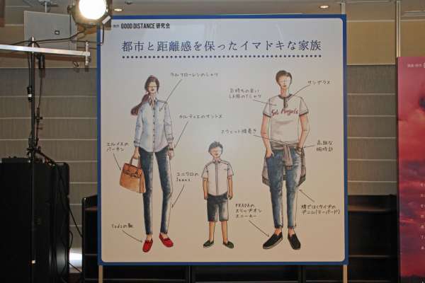 都市と距離感を保ったイマドキな家族
