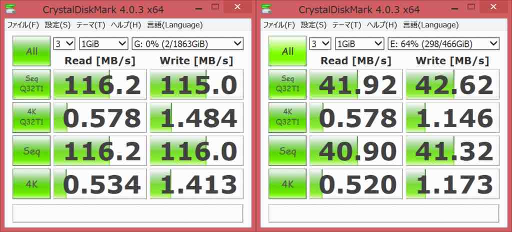 左がUSB3.0接続の「My Passport Ultra」、右がUSB2.0接続の他社製HDD