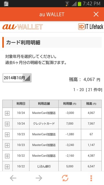 筆者も使いまくっている便利すぎるau WALLET