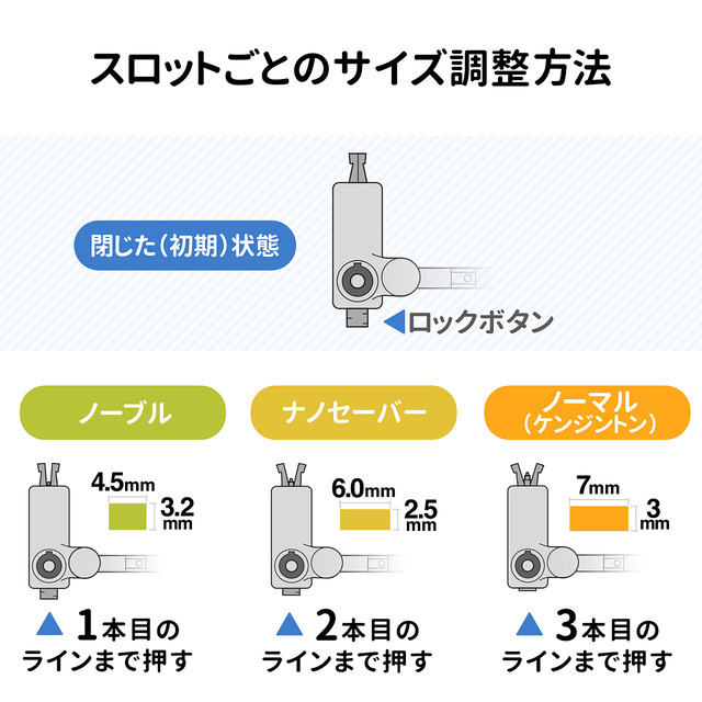 sub2