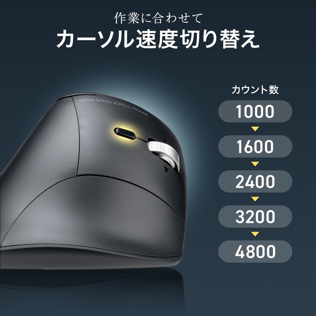 sub8
