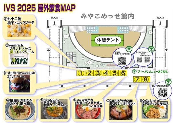 sub12