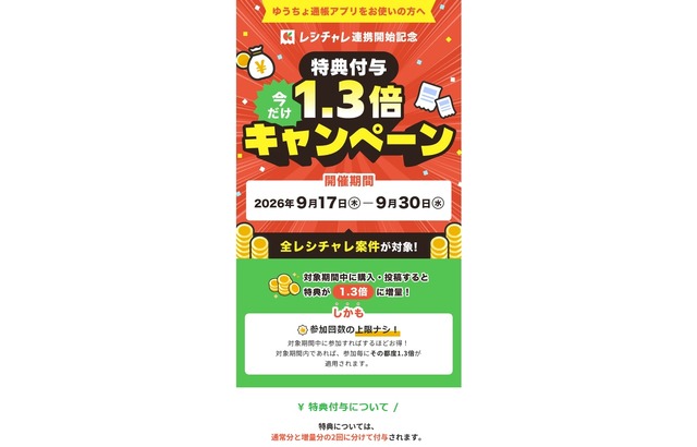 キャンペーン