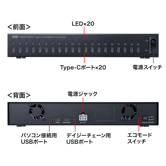 sub2